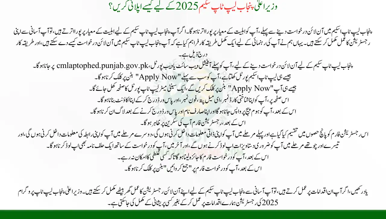 How to Apply For the CM Punjab Laptop Scheme 2025